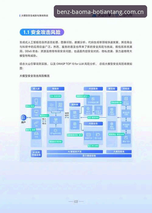 奔驰宝马平台安全使用教程：博天堂2025版本安全性深度分析与操作指南