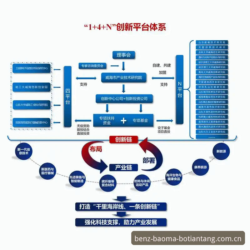 博天堂官网下载 揭秘奔驰宝马平台的移动端进化:博天堂官网下载背后的技术革新