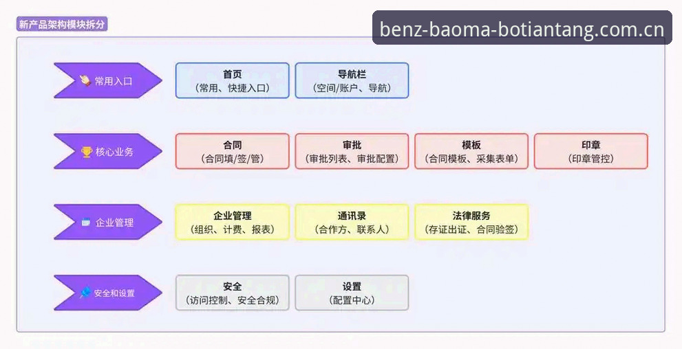 博天堂官网官方下载 奔驰宝马平台必备知识:博天堂官网官方下载全流程实用指南